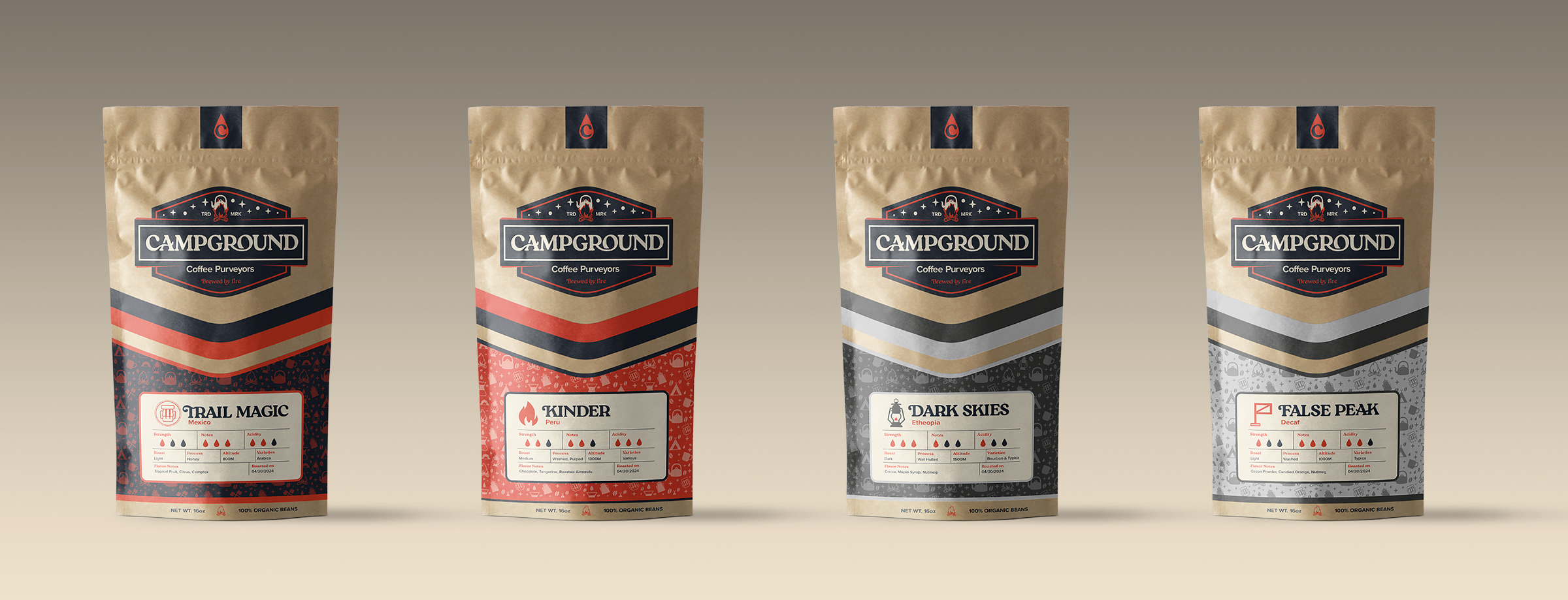Campground_Packaging_Eco